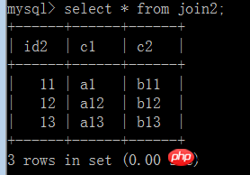 mysql接続クエリ例の詳しい説明