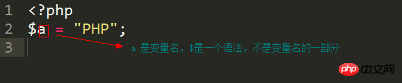 php变量基本表现形式