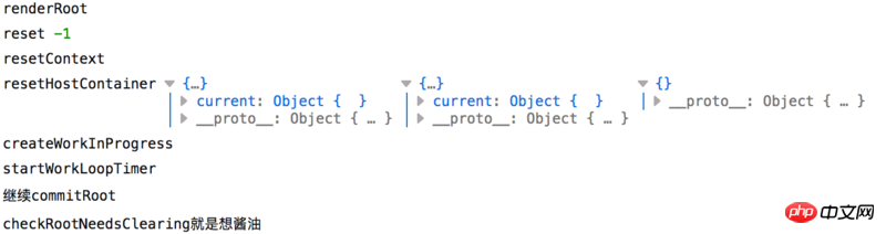 Detailed explanation of the fiber architecture of React16.2