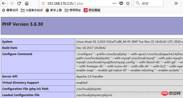 Apache と PHP を組み合わせたコード実装の詳細な例