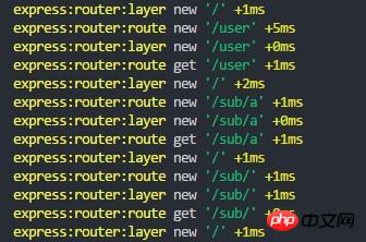 Share several automated methods for express routing management