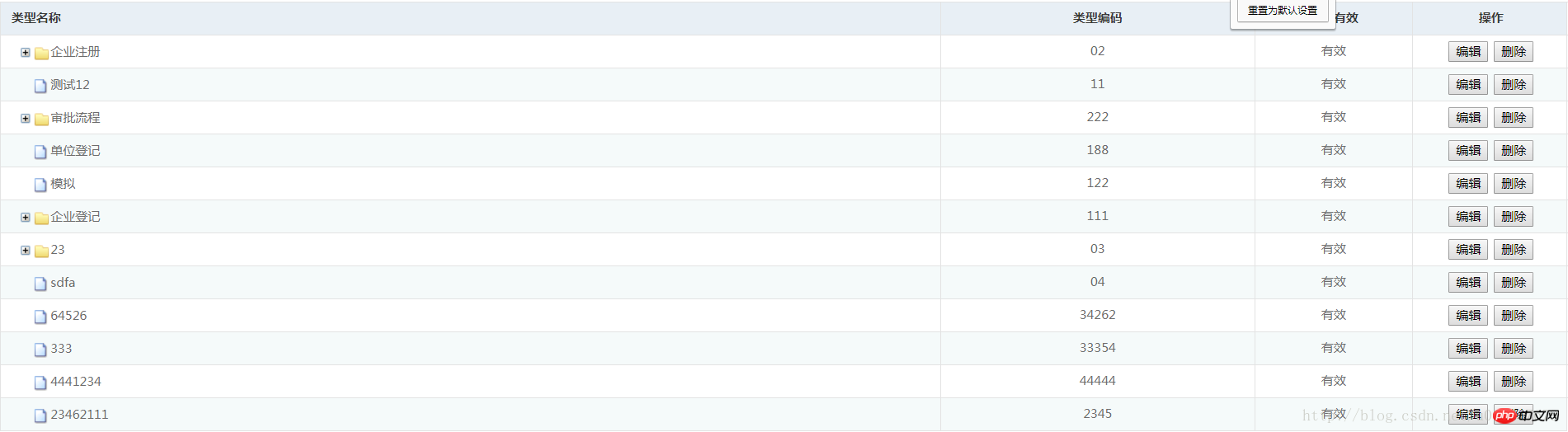 Detailed example of jQuery using ztree to implement tree table