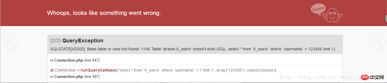 laravle5.4資料驗證和使用者認證的實作方法