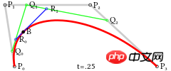 Use canvas to draw a curve animation example