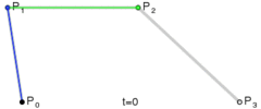 Use canvas to draw a curve animation example