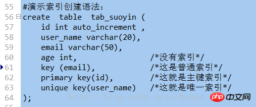 Explication détaillée des exemples dopérations de table de données MySQL