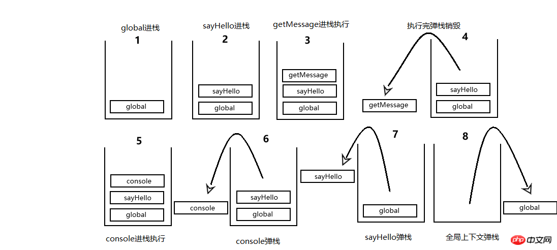 java多线程编程_tcp编程和java编程_posix线程编程指南 pdf