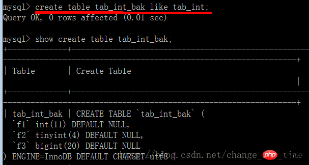 Explication détaillée des exemples dopérations de table de données MySQL