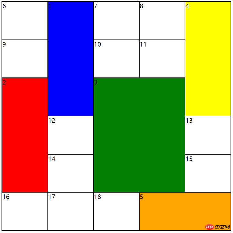 Introduction à Grid, un outil permettant de générer rapidement diverses dispositions de grille à l'aide de JS