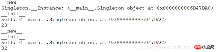 Detaillierte Erläuterung von Beispielen für Python-Klassen