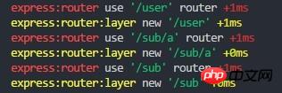 Teilen Sie mehrere automatisierte Methoden für die Express-Routing-Verwaltung