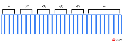 JavaScript の仕組み