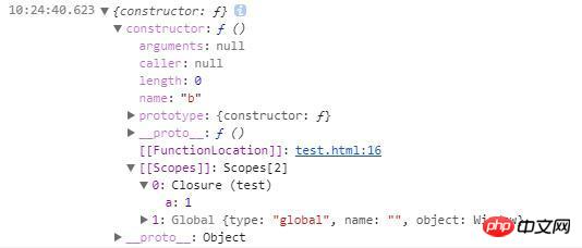 JavaScript closure basics