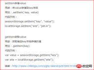 vue資料傳遞實作步驟詳解