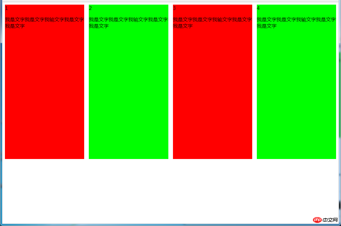 Bekannte Website-Frontend-Layoutanalyse