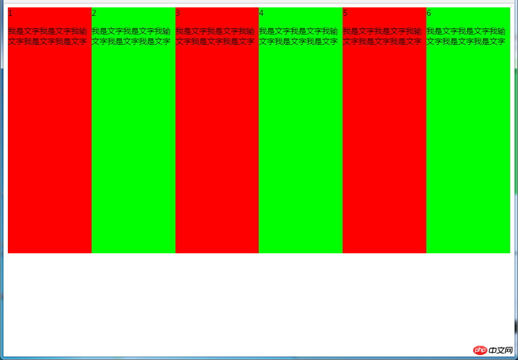 Bekannte Website-Frontend-Layoutanalyse