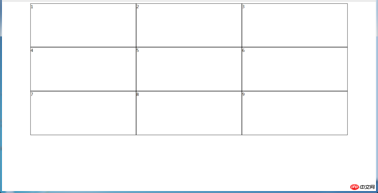 Well-known website front-end layout analysis