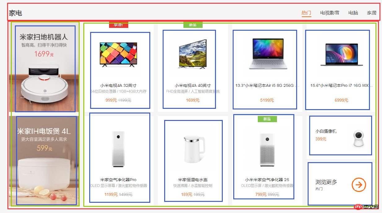 Well-known website front-end layout analysis