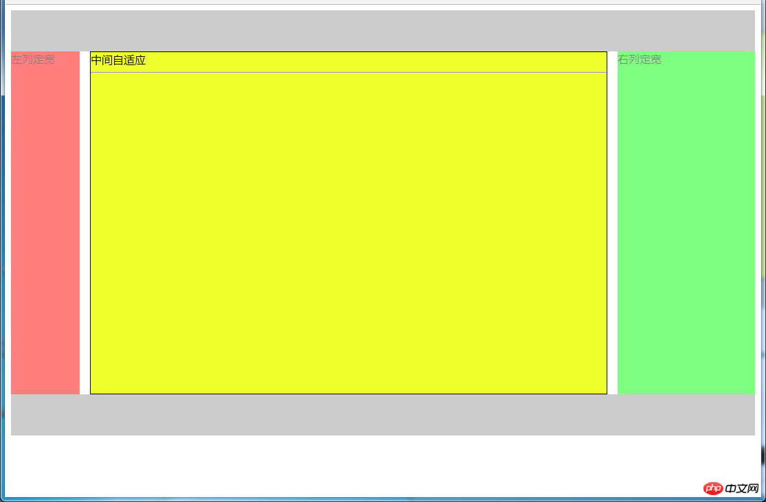 Well-known website front-end layout analysis