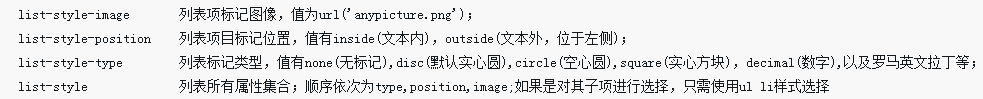 CSS( Cascading Style Sheets )集合