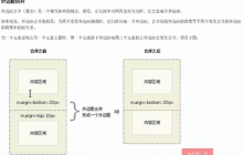HTML与CSS的盒子模型