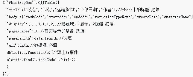 C3+jQuery crée des effets d'animation et des fonctions de rappel