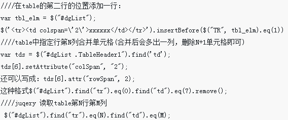 jQueryでセルを動的に結合する