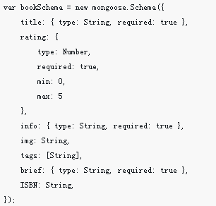 Vérification du formulaire Nodejs et téléchargement d'images