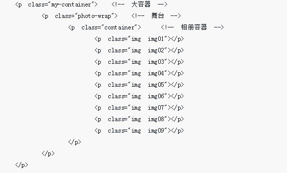 3D相簿效果的實現