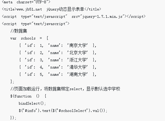 Dynamically display select drop-down list data