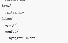 在Docker中搭建PHP开发环境