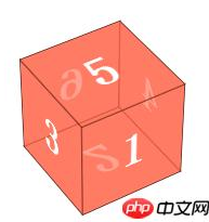 H5+C3如何展示3D效果的商品信息