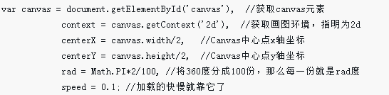 H5的Canvas做出圆形进度条并显示数字百分比