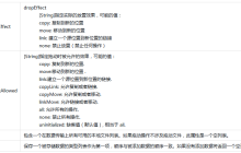 H5的拖放功能详解