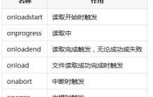 H5的FileReader怎样分布读取文件