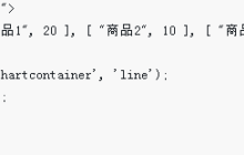JsChart的组件使用详解