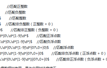 正则表达式匹配数字的方法（附代码）
