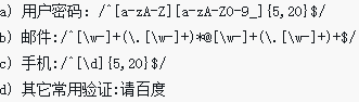 在jQuery里使用正则表达式的图文详解