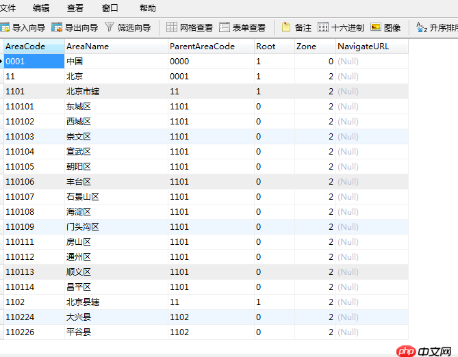 Ajax three-level linkage drop-down menu implementation (with code)