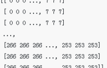 Python把二维数组输出为图片的方法