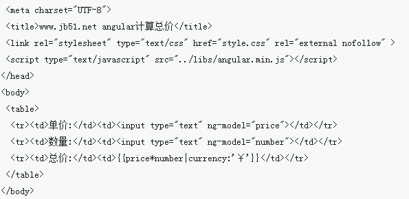 AngularJS implements price calculation function