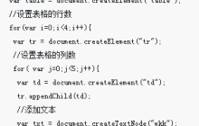 js怎么实现隔行变色