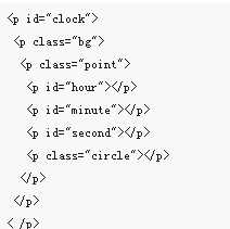 JS+HTML做出時鐘動畫