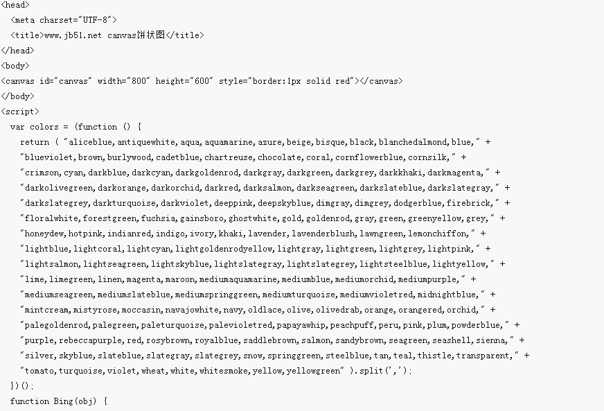 JS+canvas dessine un diagramme circulaire