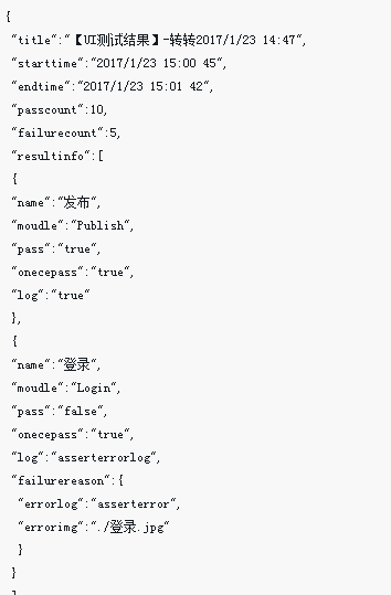 jqueryはjsonデータを読み取ってhtmlで使用します