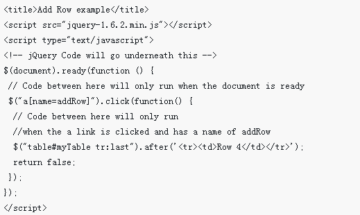 Summary of jQuery methods for dynamically adding rows to html tables