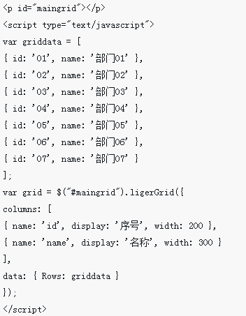 jQuery LigerUI-Operationsformular