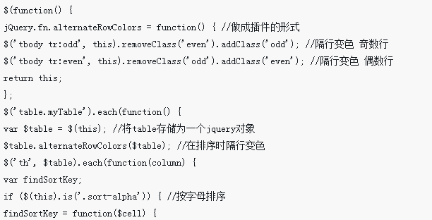 jquery操作表格實例詳解（附程式碼）