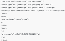 jQuery做出可编辑表格（附代码）