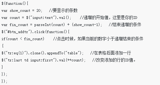 jquery動態操作表格行的方法（附程式碼）